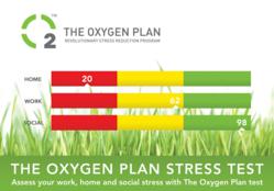 The Oxygen Plan Stress Test